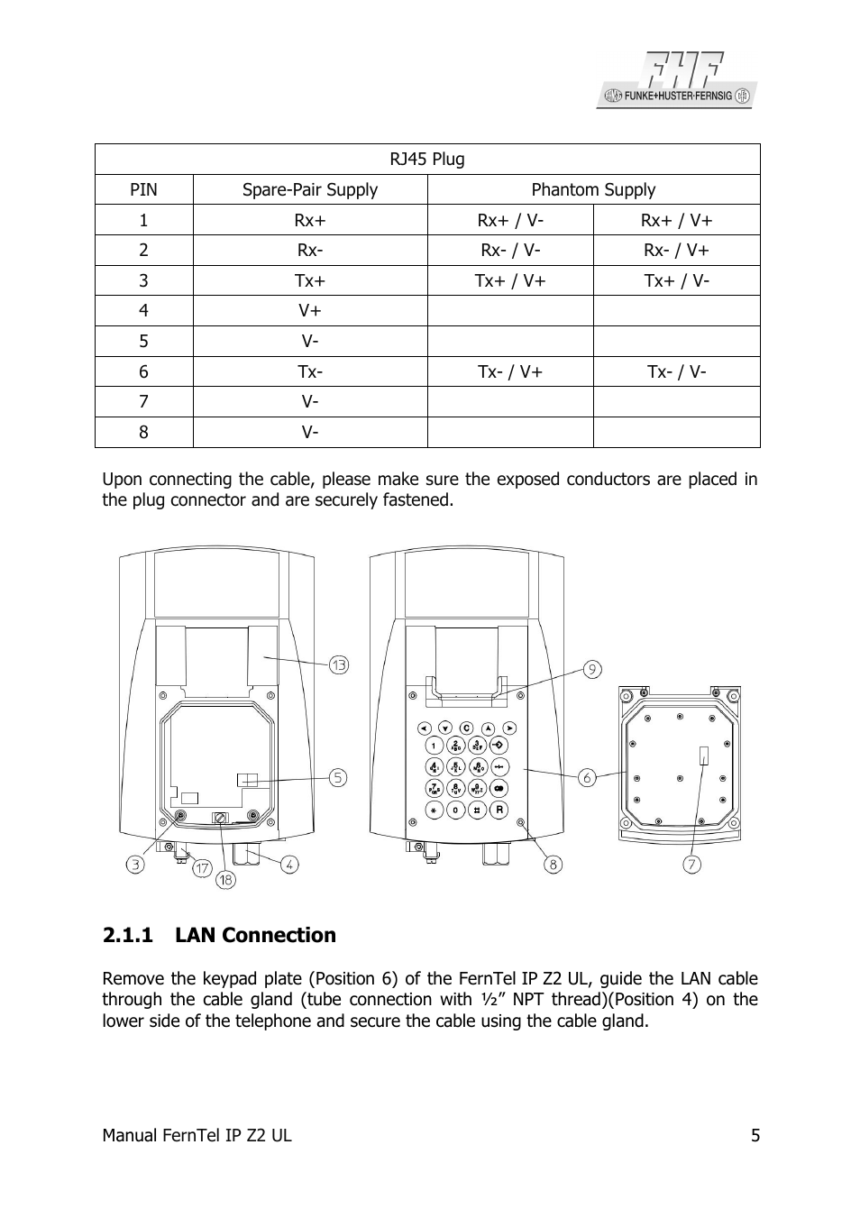 MEDC Ex FernTel IP User Manual | Page 5 / 16