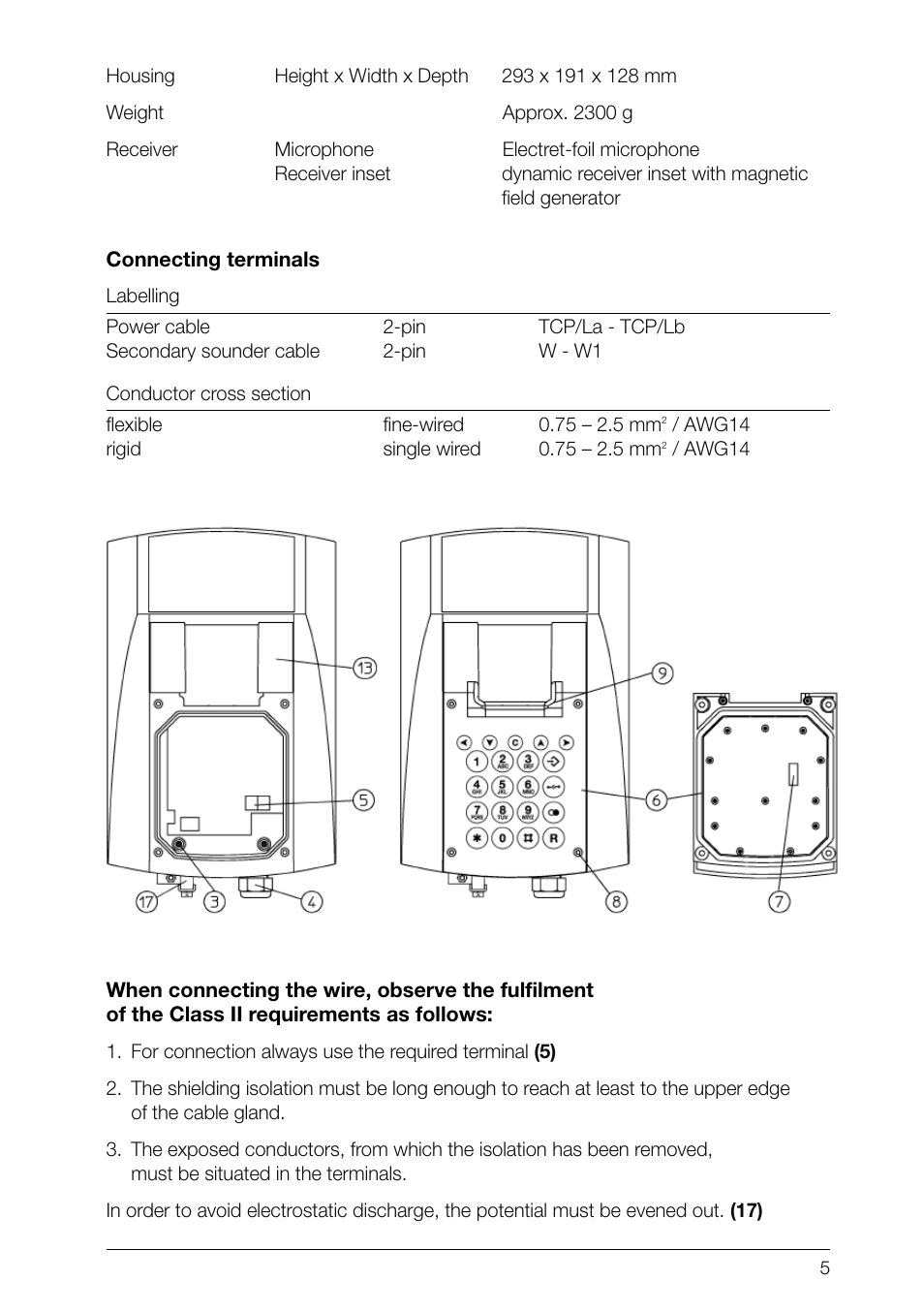 MEDC Ex FernTel User Manual | Page 5 / 8