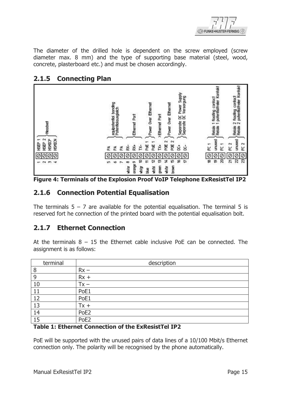 MEDC Ex ResistTel IP2 User Manual | Page 15 / 30