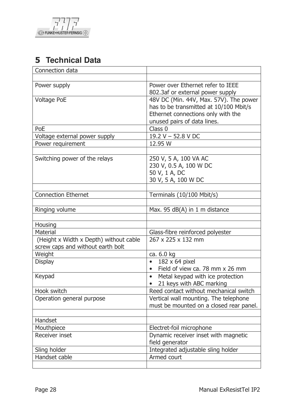 5 technical data | MEDC Ex ResistTel IP2 User Manual | Page 28 / 30