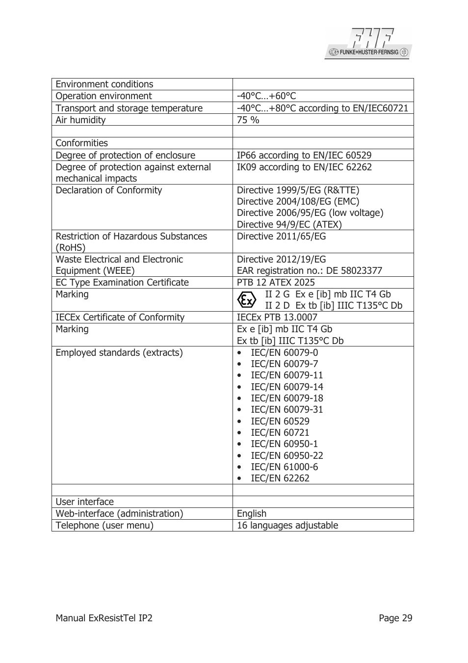 MEDC Ex ResistTel IP2 User Manual | Page 29 / 30