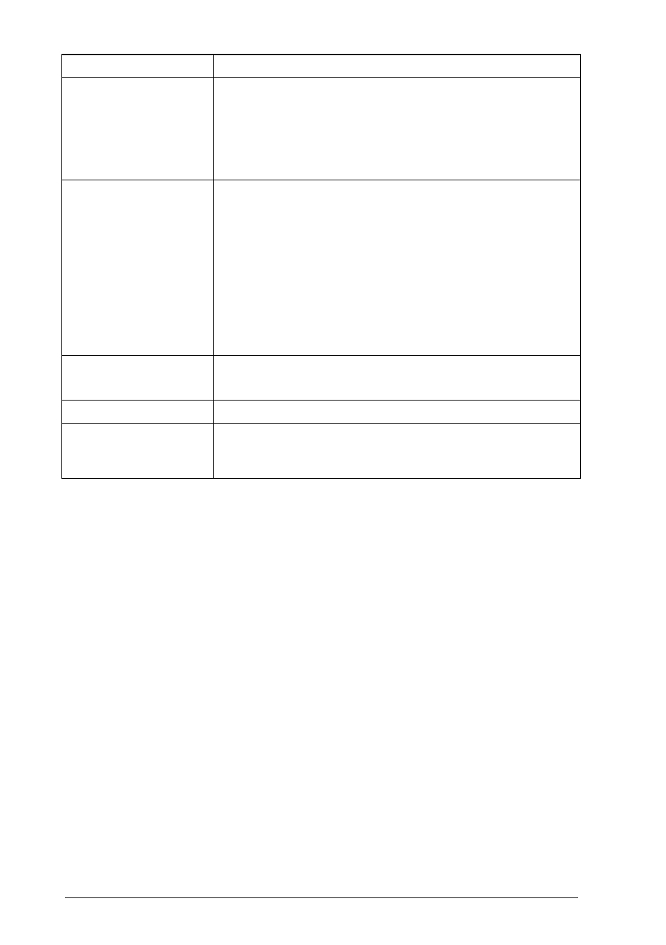 MEDC Ex ResistTel MB User Manual | Page 30 / 36