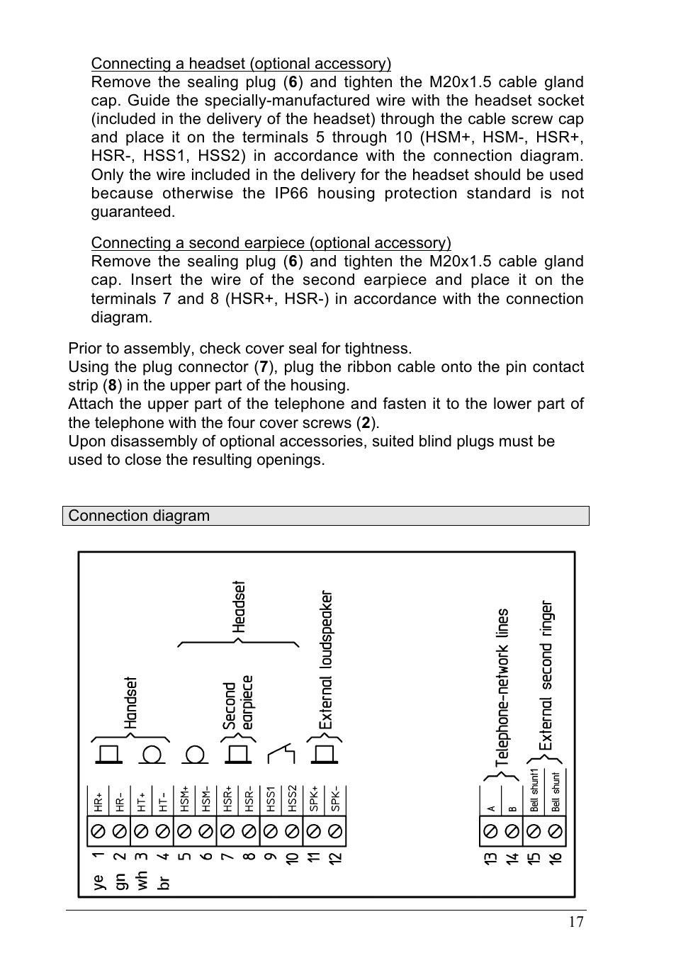 MEDC Ex ResistTel User Manual | Page 17 / 38