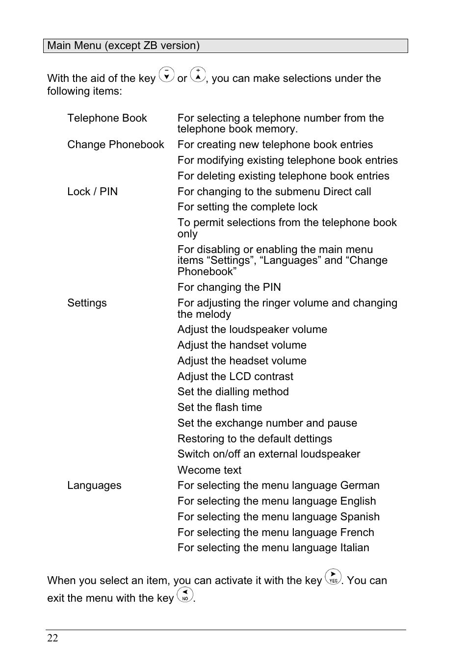 MEDC Ex ResistTel User Manual | Page 22 / 38