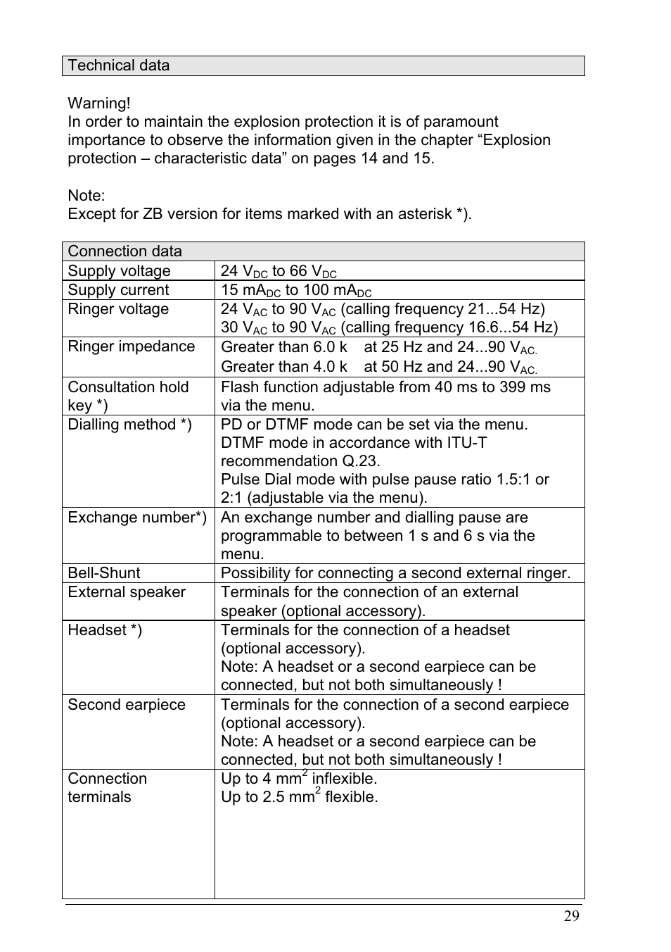 MEDC Ex ResistTel User Manual | Page 29 / 38