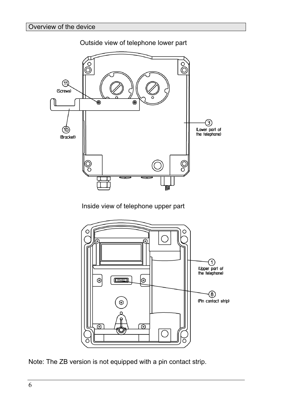 MEDC Ex ResistTel User Manual | Page 6 / 38