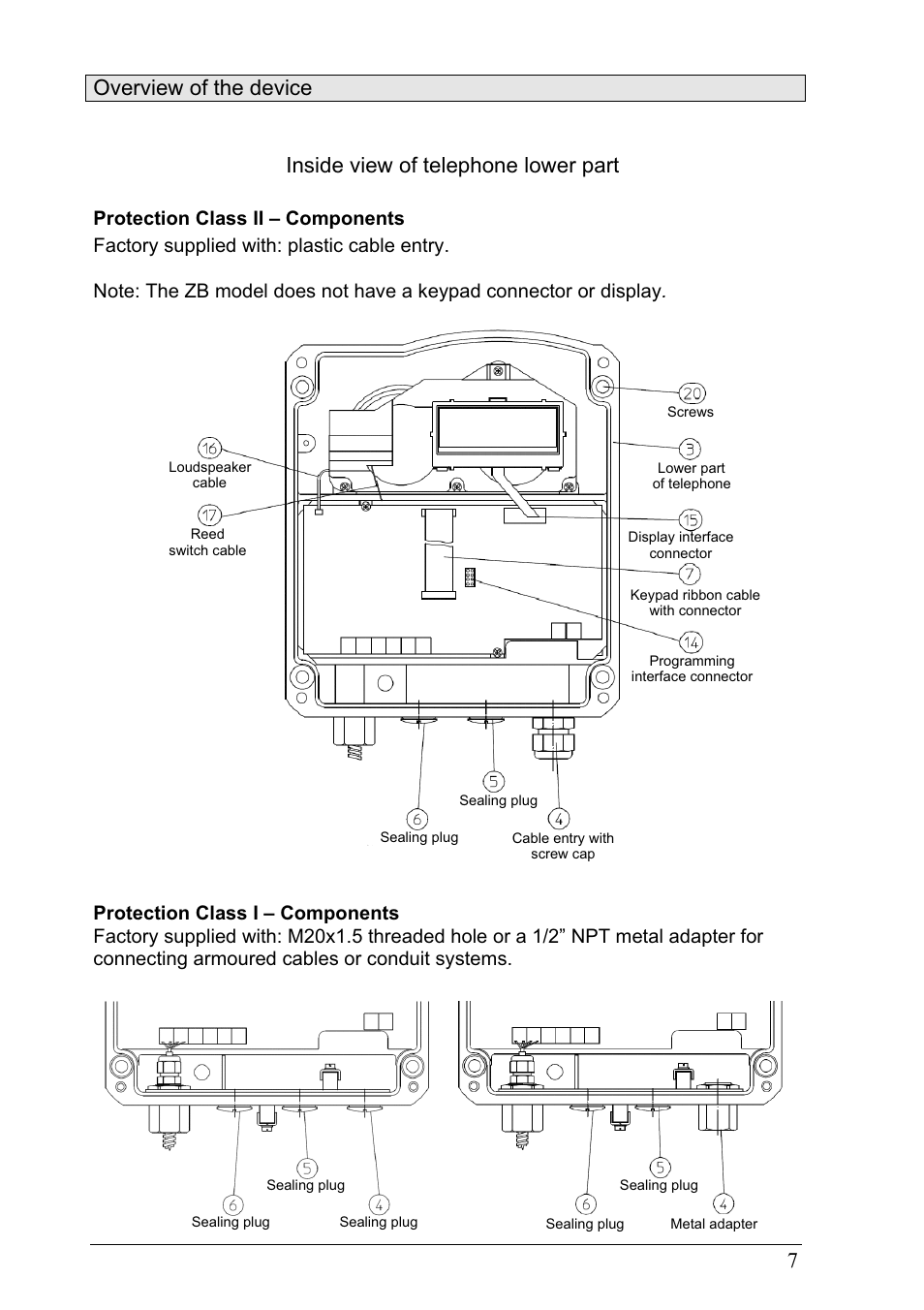 MEDC Ex ResistTel User Manual | Page 7 / 38