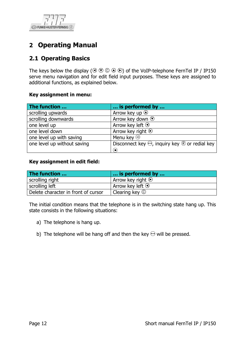 Operating manual | MEDC Weatherproof FernTel IP User Manual | Page 12 / 22