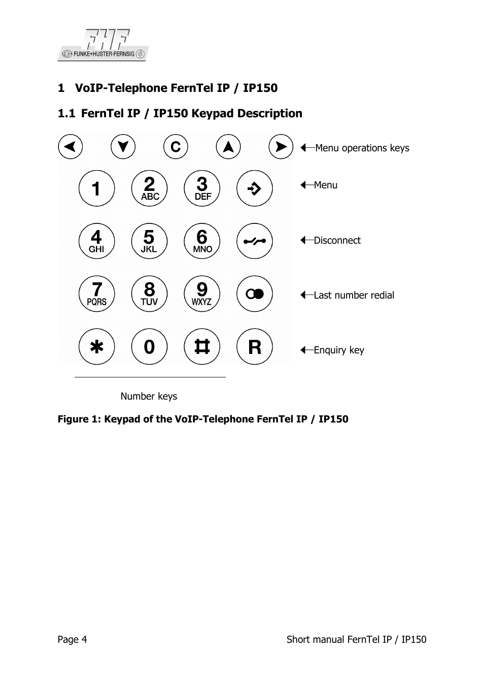 MEDC Weatherproof FernTel IP User Manual | Page 4 / 22