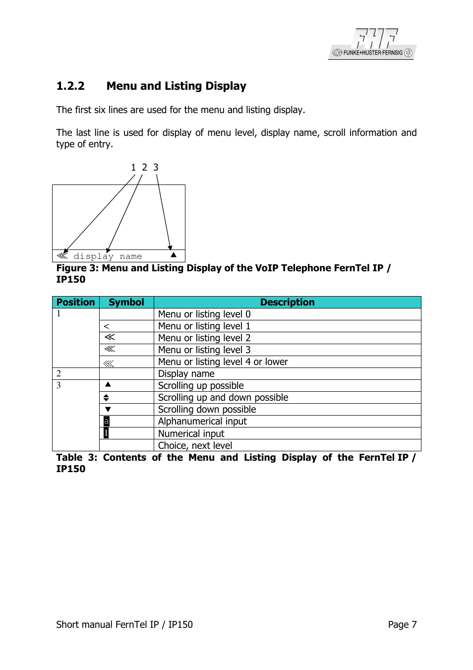 MEDC Weatherproof FernTel IP User Manual | Page 7 / 22