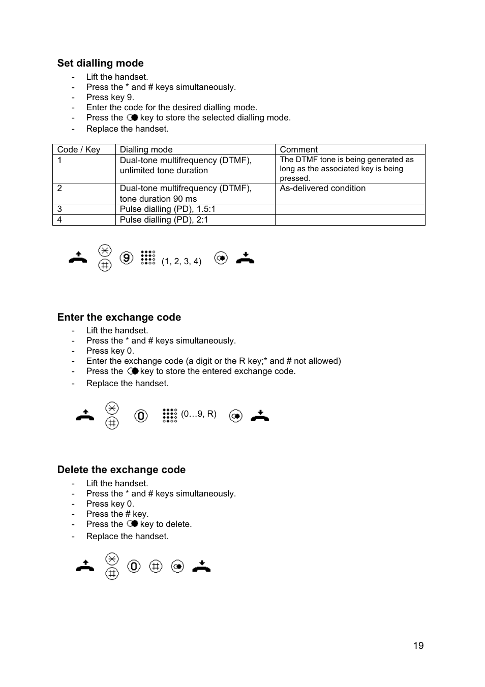 MEDC Weatherproof FernTel User Manual | Page 19 / 28