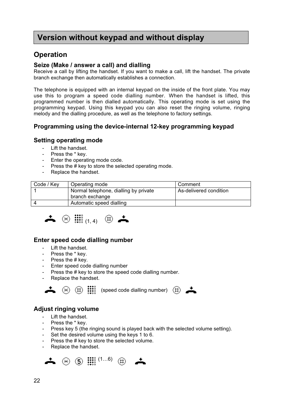 Version without keypad and without display, Operation | MEDC Weatherproof FernTel User Manual | Page 22 / 28