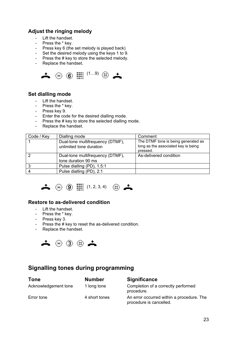 Signalling tones during programming | MEDC Weatherproof FernTel User Manual | Page 23 / 28