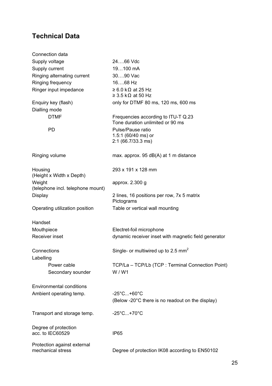 Technical data | MEDC Weatherproof FernTel User Manual | Page 25 / 28