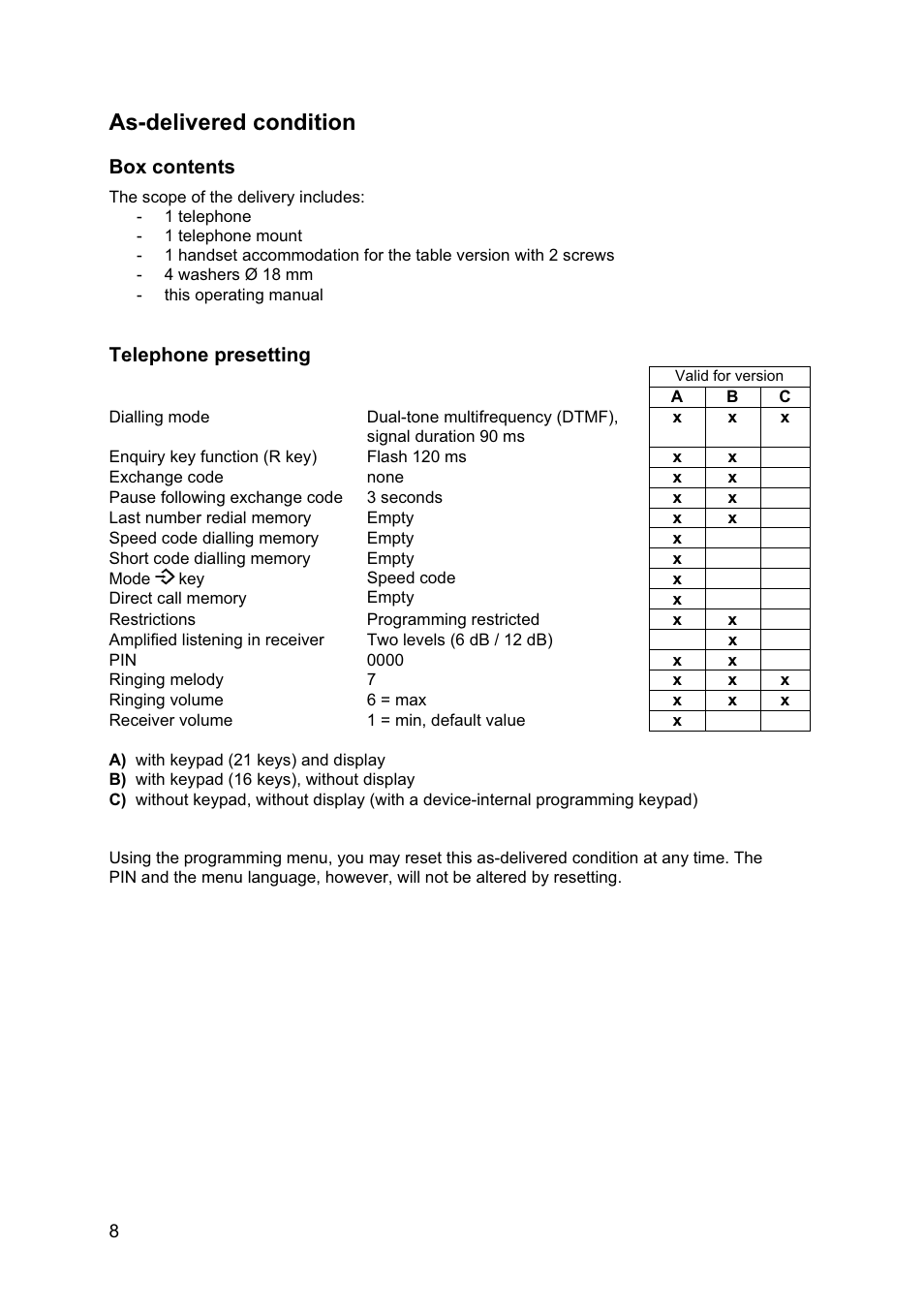 As-delivered condition | MEDC Weatherproof FernTel User Manual | Page 8 / 28