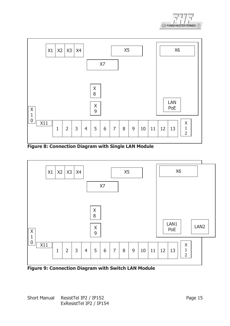 MEDC Weatherproof ResistTel IP User Manual | Page 15 / 40