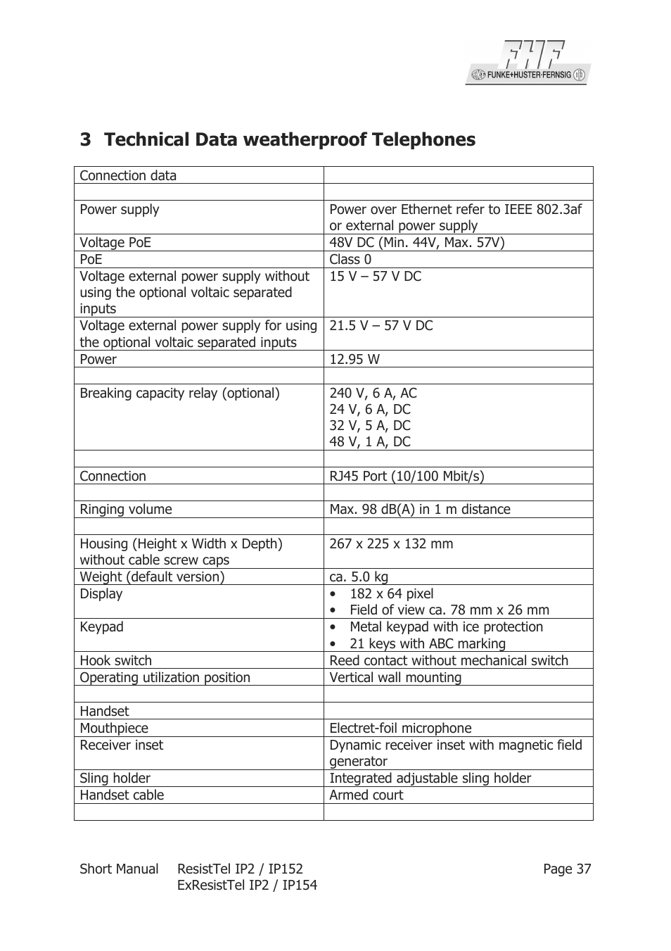 3technical data weatherproof telephones | MEDC Weatherproof ResistTel IP User Manual | Page 37 / 40