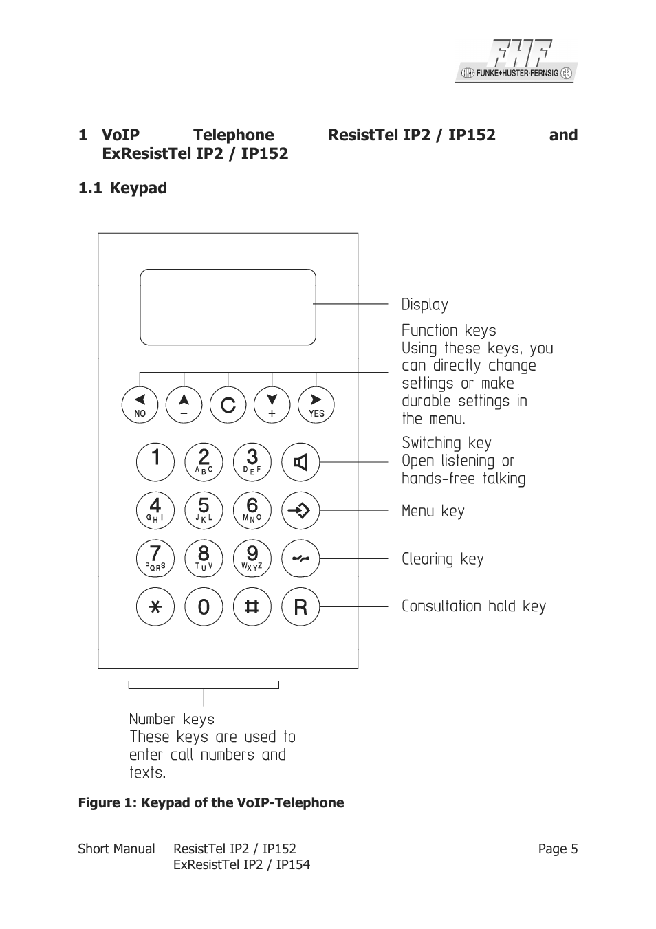 MEDC Weatherproof ResistTel IP User Manual | Page 5 / 40