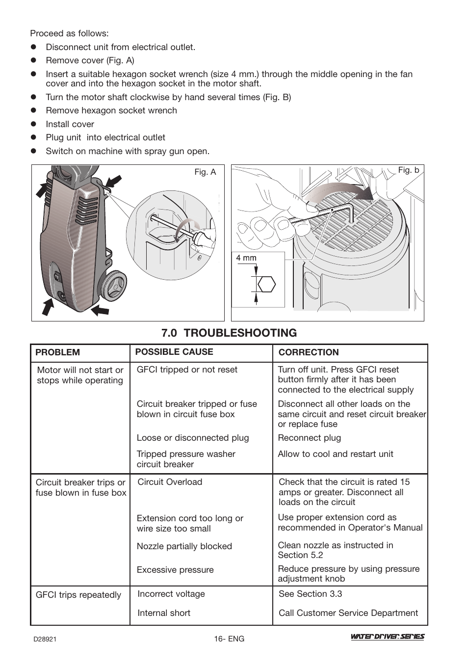 0 troubleshooting | DeVillbiss Air Power Company Water Driver WD1600E User Manual | Page 16 / 60