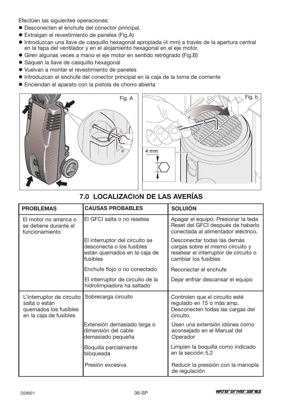 0 localizaci, N de las averías | DeVillbiss Air Power Company Water Driver WD1600E User Manual | Page 36 / 60