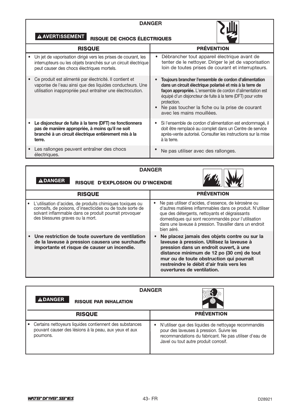 DeVillbiss Air Power Company Water Driver WD1600E User Manual | Page 43 / 60