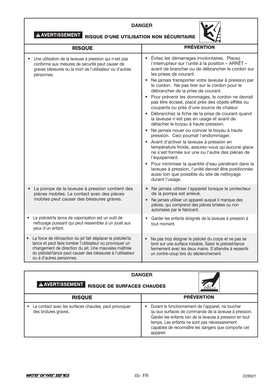 DeVillbiss Air Power Company Water Driver WD1600E User Manual | Page 45 / 60