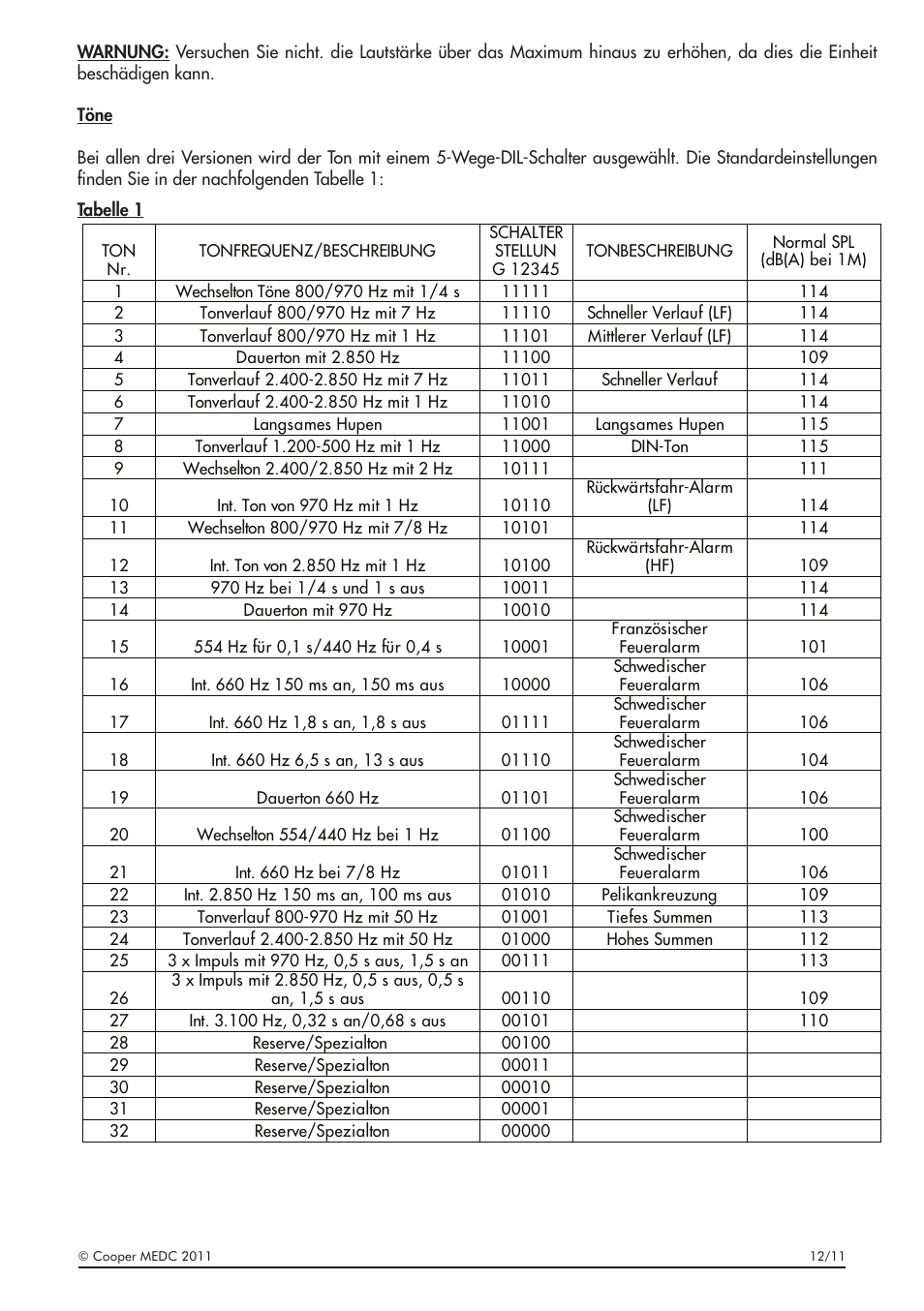 MEDC DB1 User Manual | Page 13 / 20