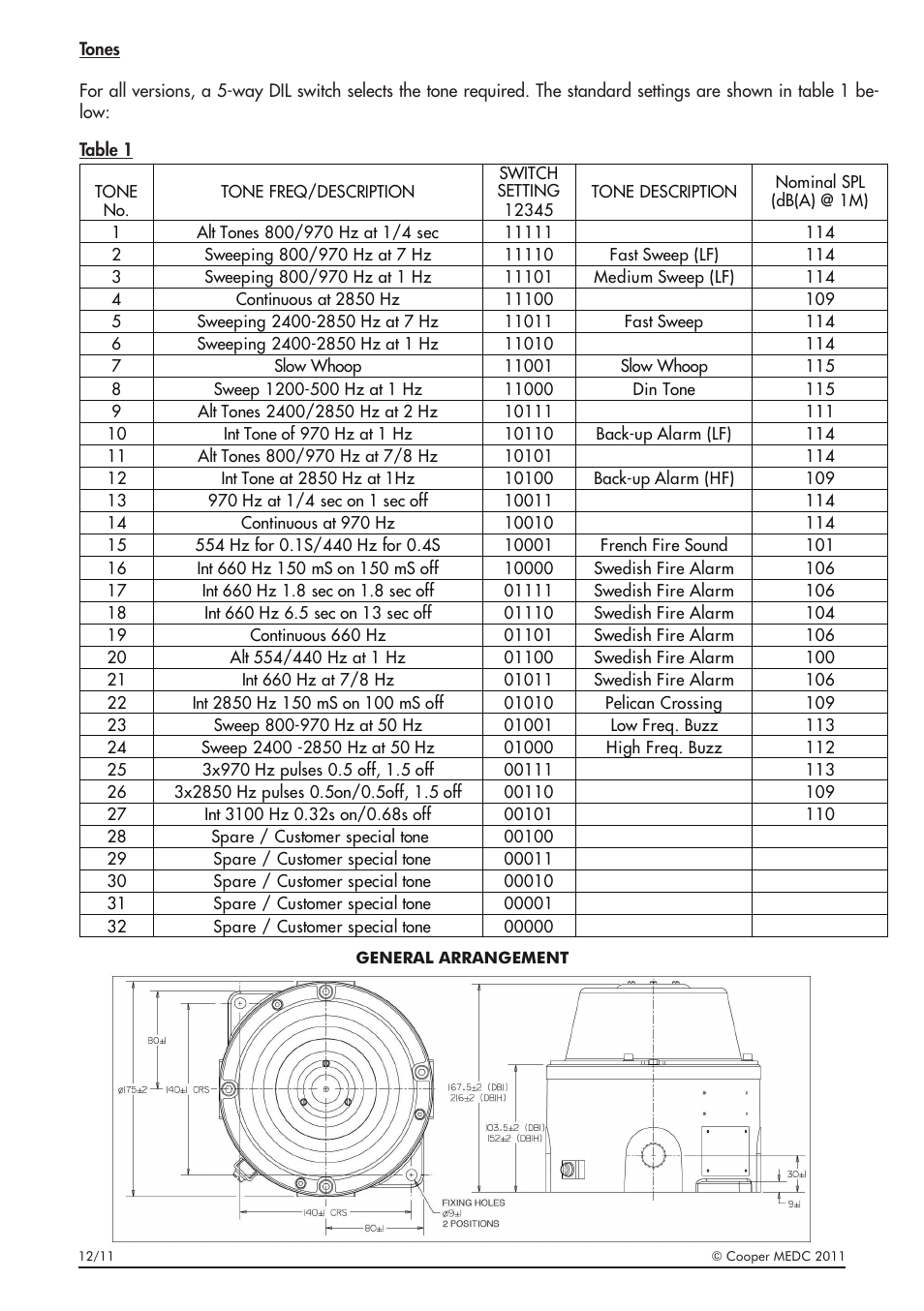 MEDC DB1 User Manual | Page 4 / 20