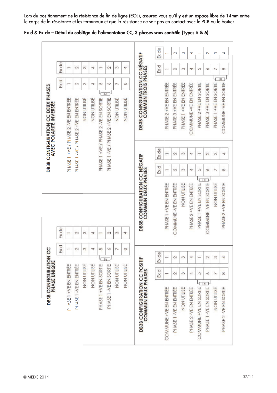 MEDC DB3B User Manual | Page 19 / 56