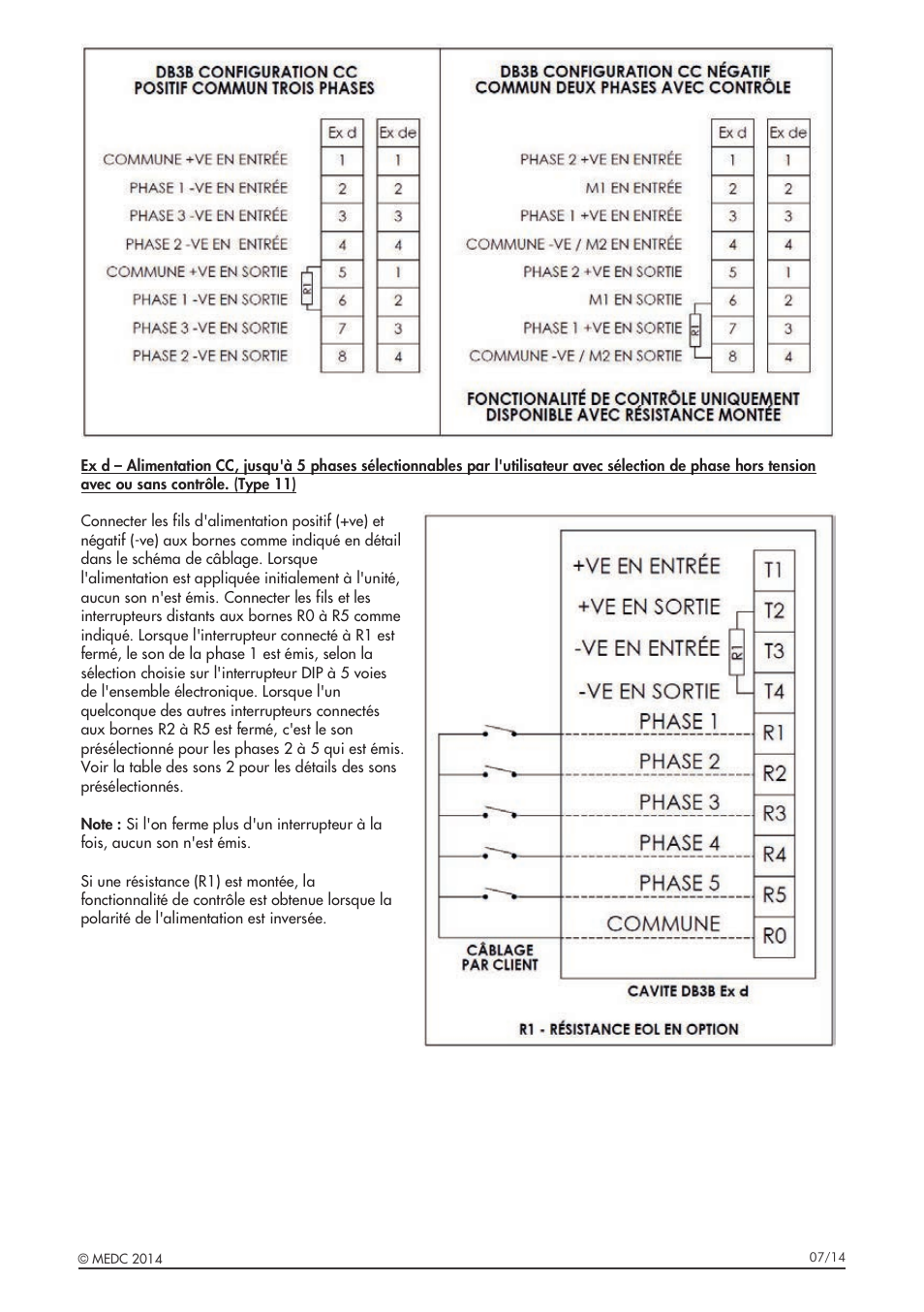 MEDC DB3B User Manual | Page 21 / 56