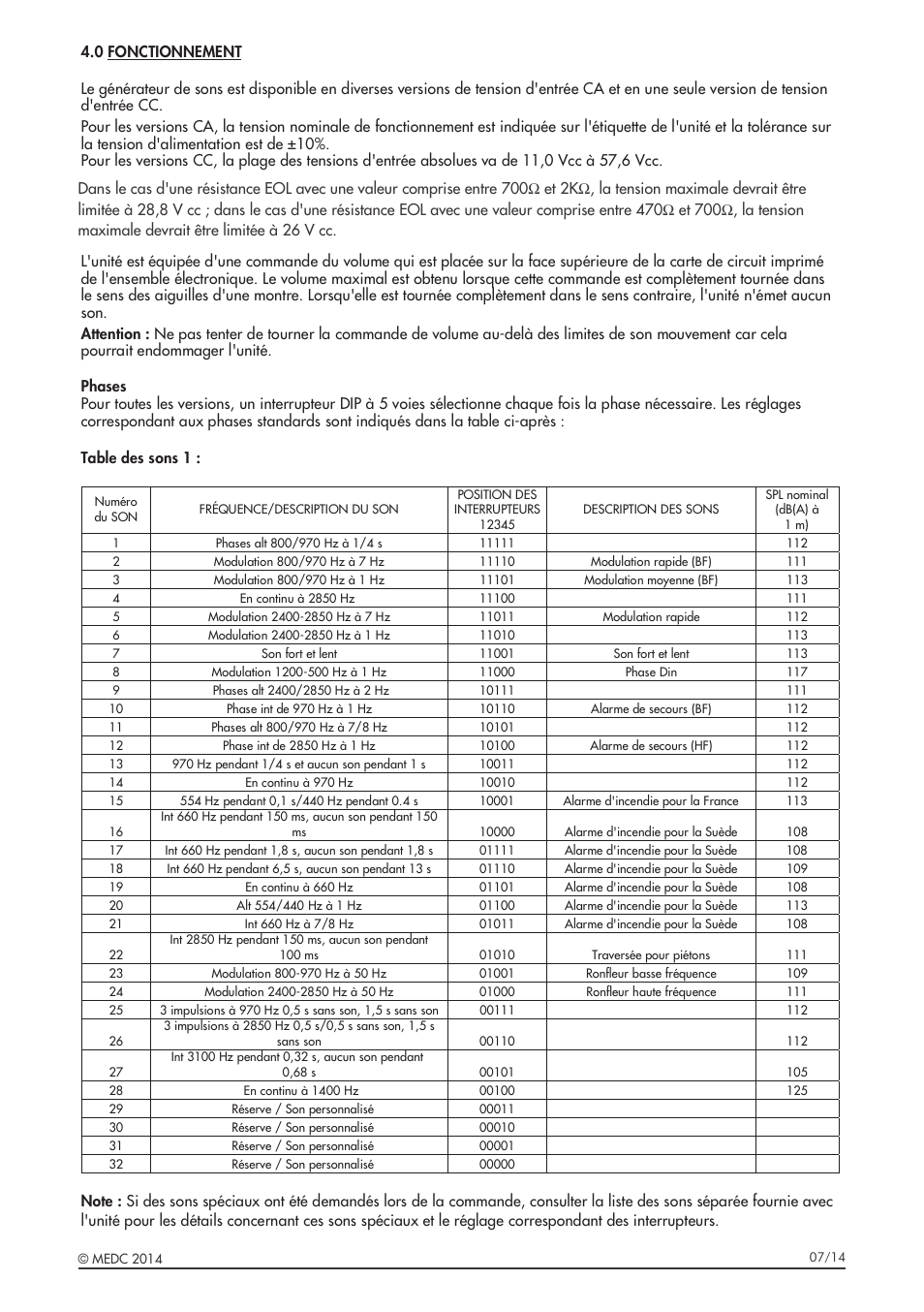 MEDC DB3B User Manual | Page 23 / 56