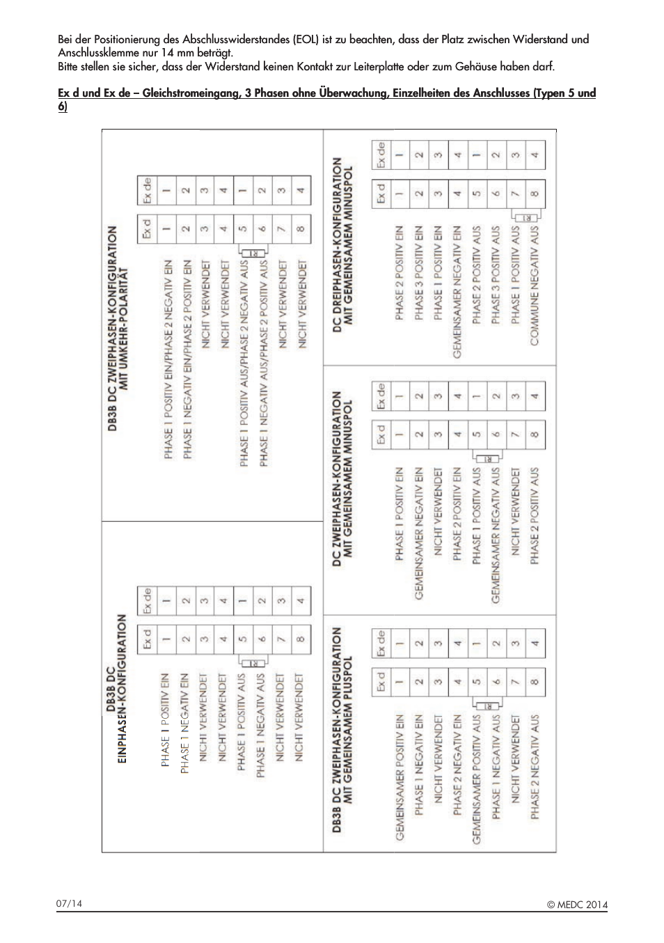 MEDC DB3B User Manual | Page 32 / 56