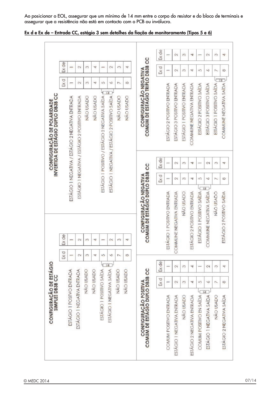 MEDC DB3B User Manual | Page 45 / 56