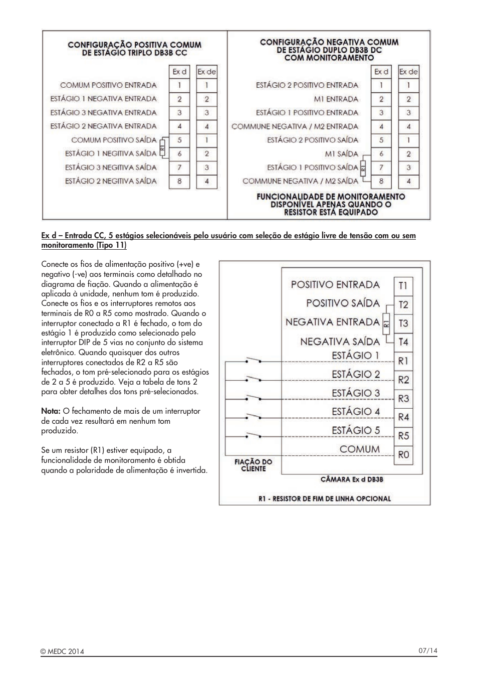 MEDC DB3B User Manual | Page 47 / 56