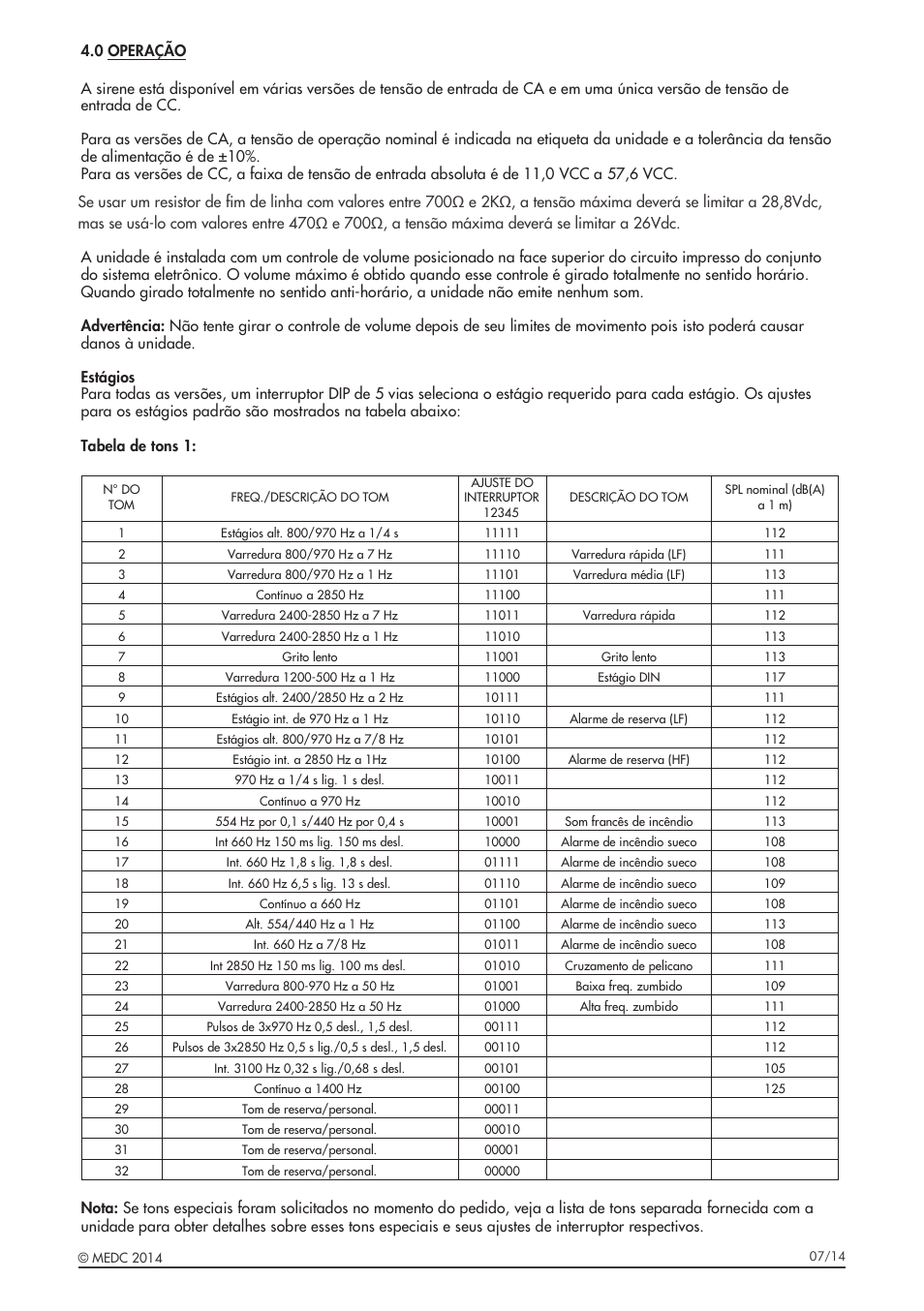 MEDC DB3B User Manual | Page 49 / 56