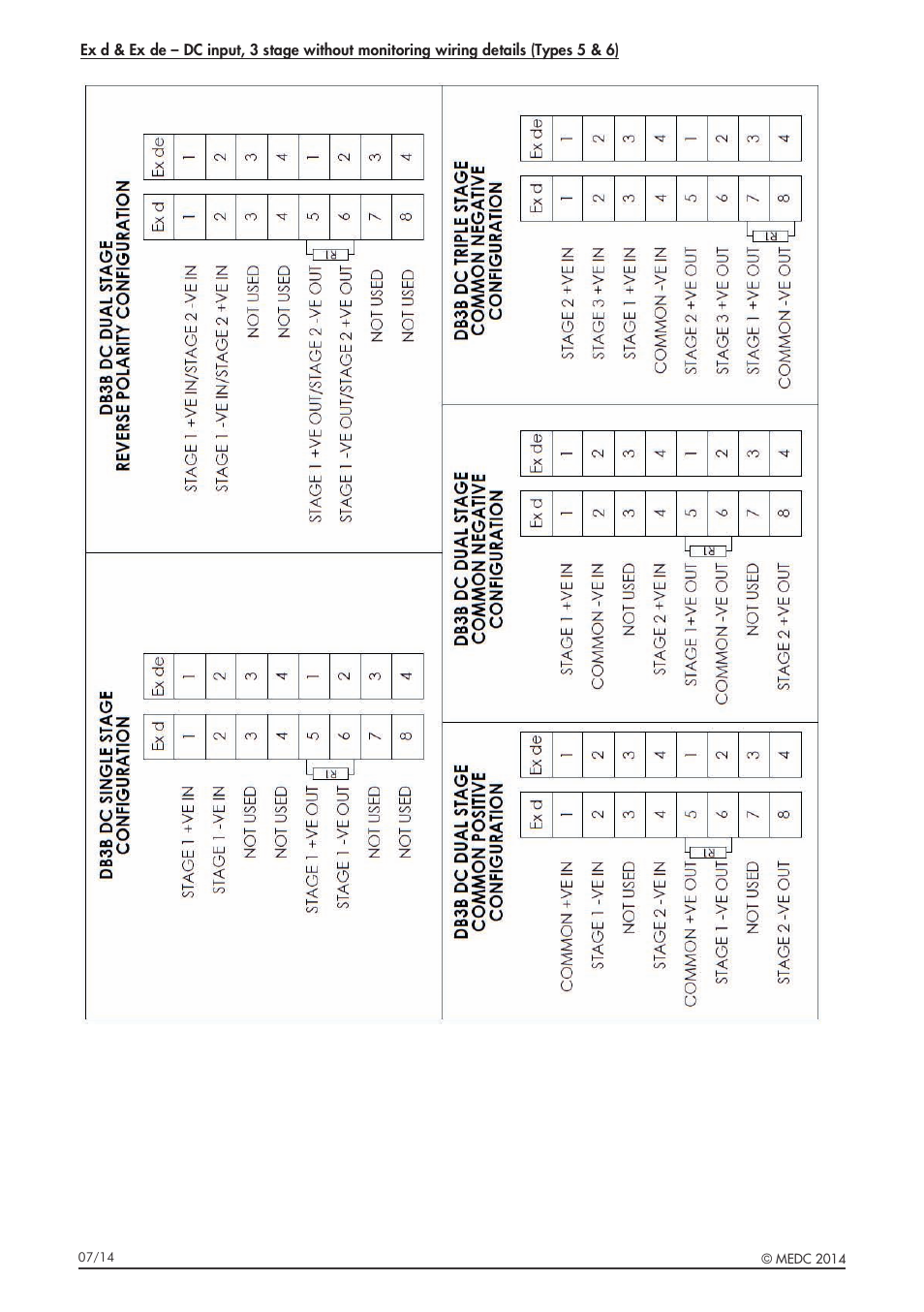 MEDC DB3B User Manual | Page 6 / 56