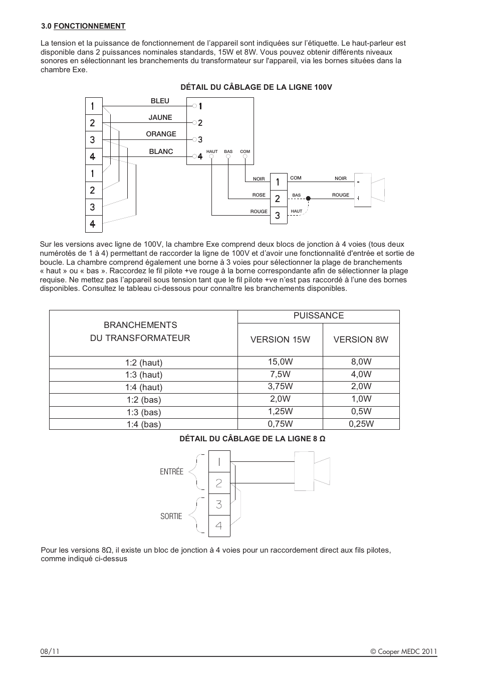 MEDC DB10 User Manual | Page 10 / 28