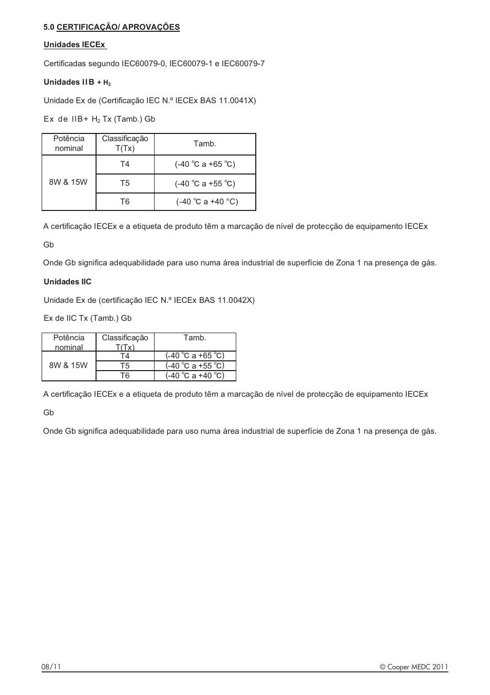 MEDC DB10 User Manual | Page 24 / 28