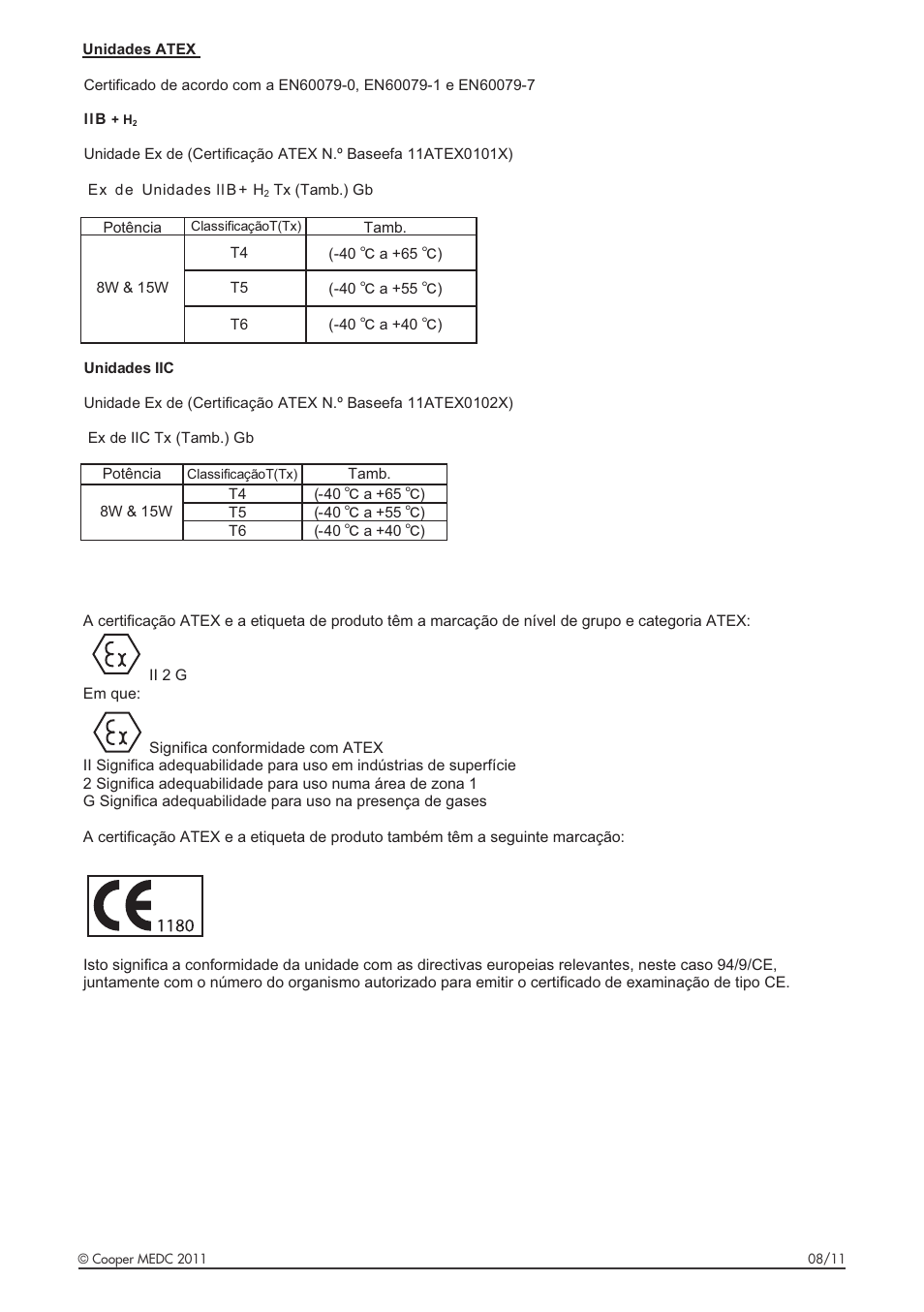 MEDC DB10 User Manual | Page 25 / 28