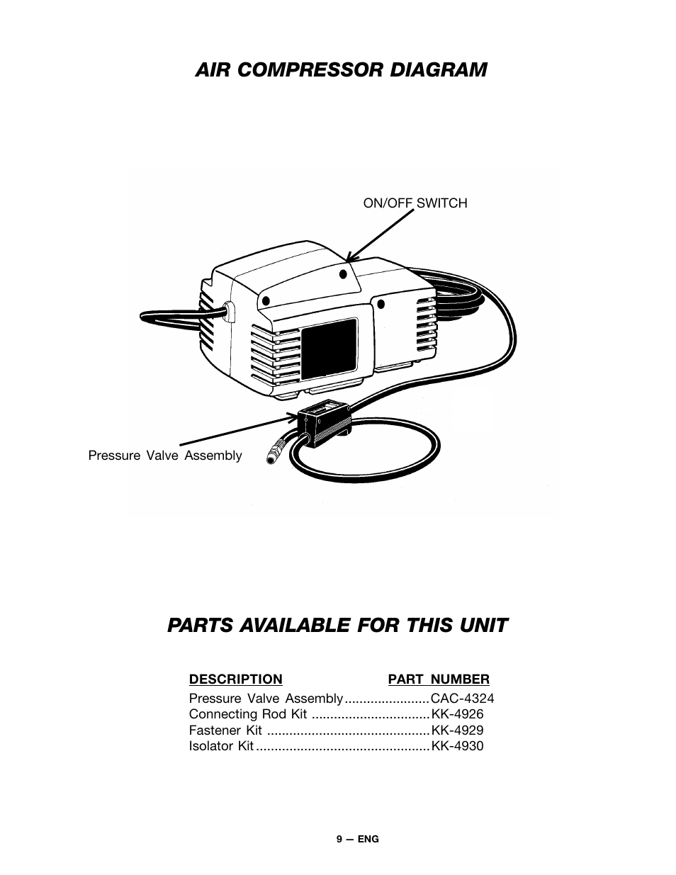 DeVillbiss Air Power Company FA100 User Manual | Page 9 / 12
