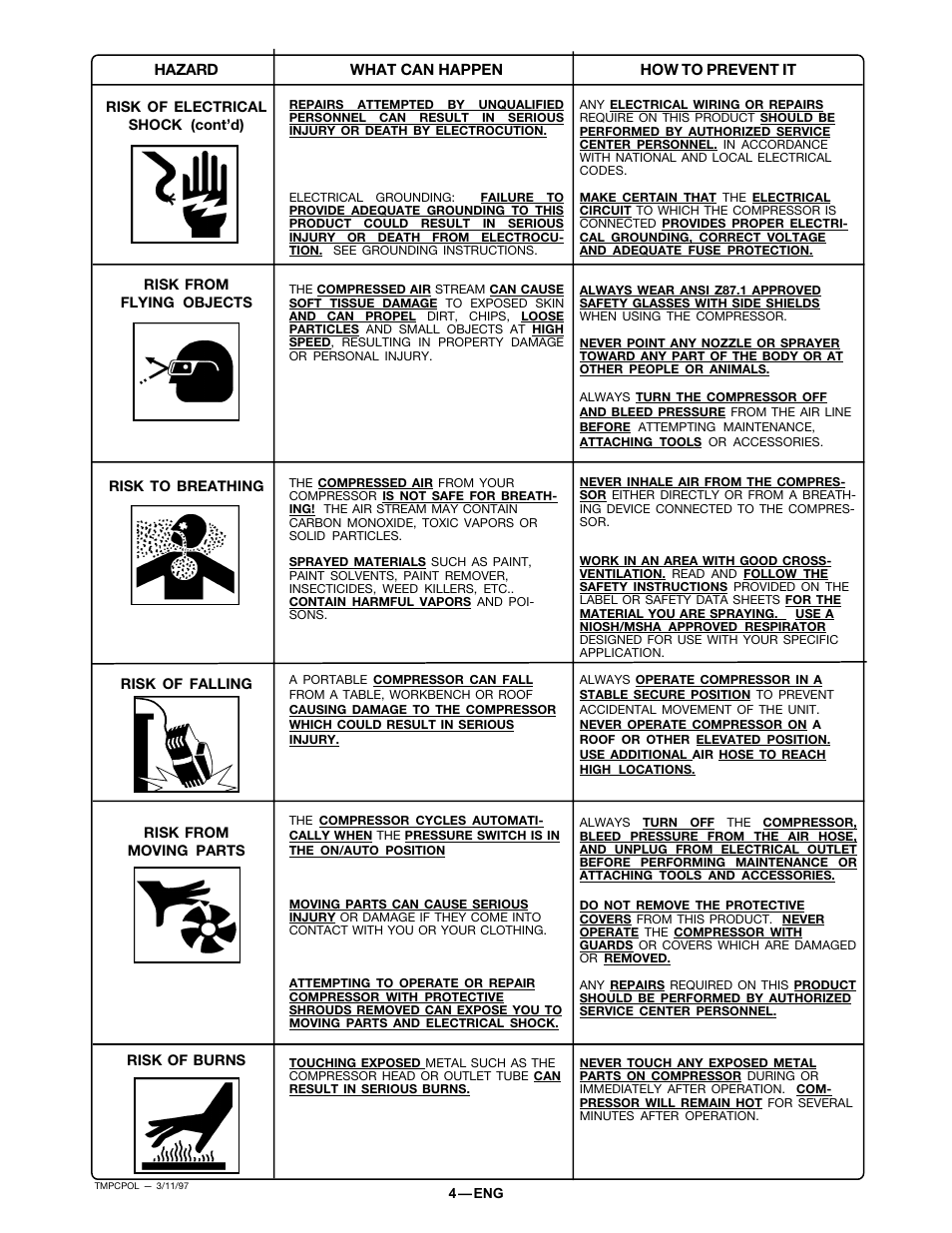 DeVillbiss Air Power Company 38301-9615 User Manual | Page 4 / 12