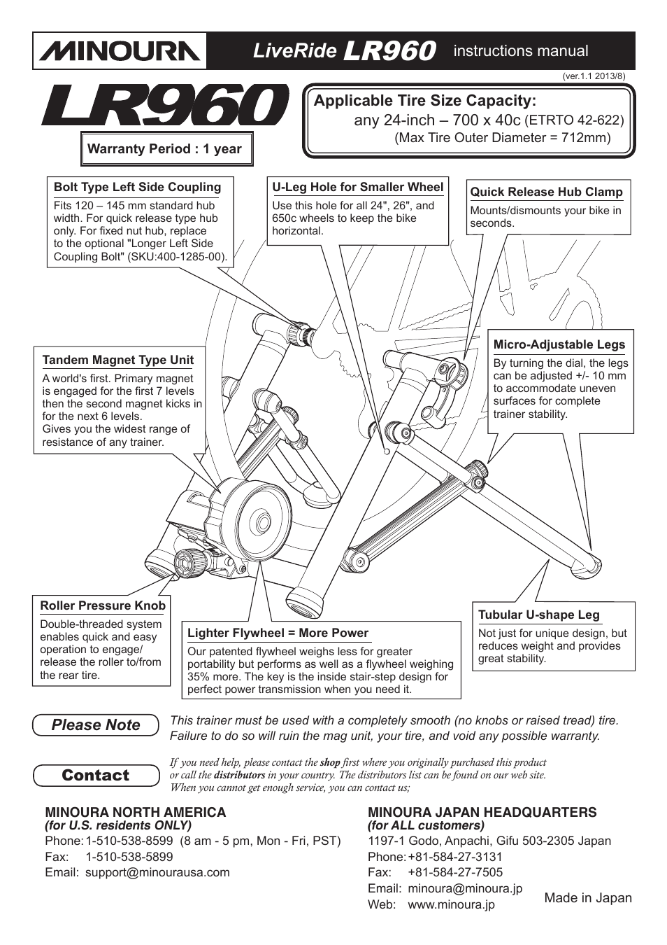 MINOURA LiveRide　LR960 User Manual | 8 pages