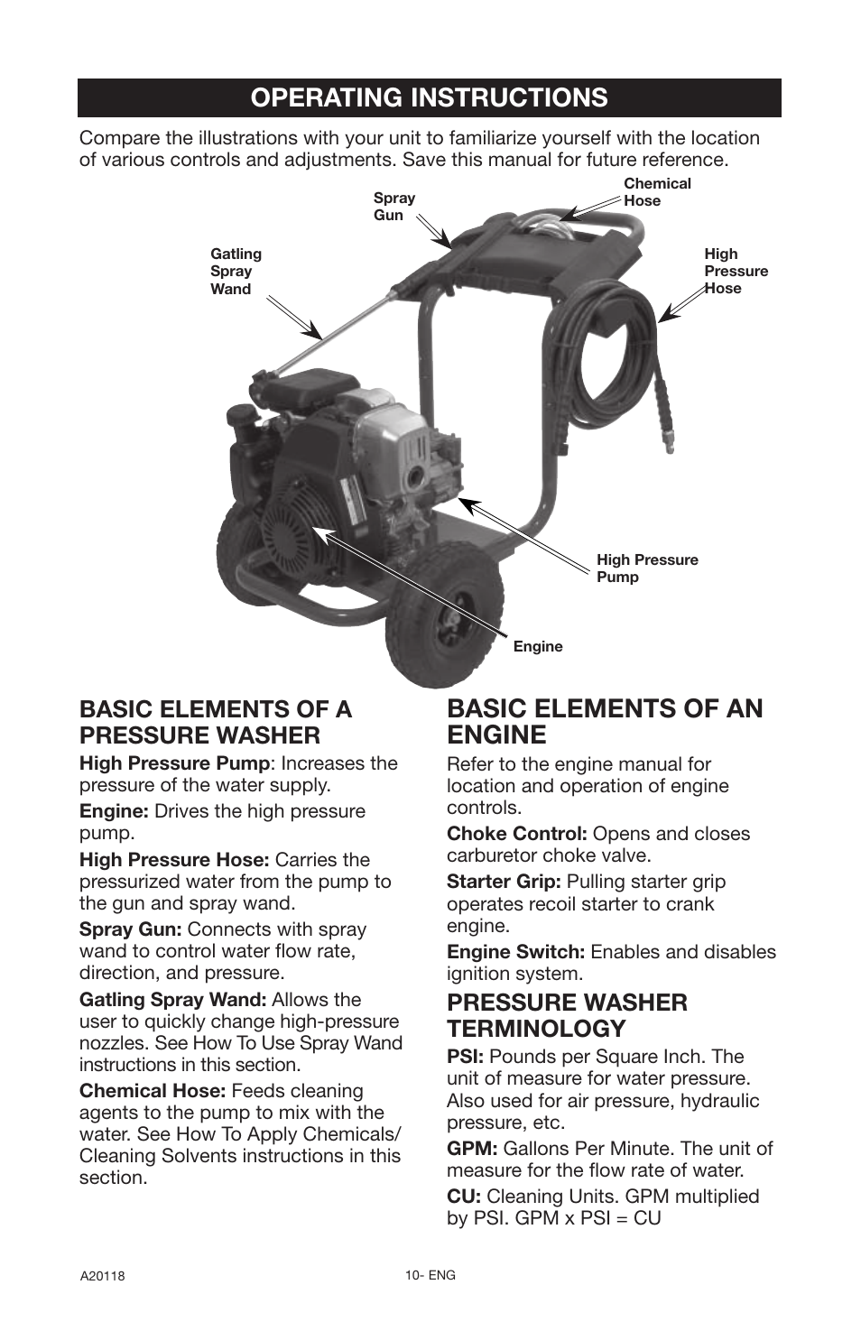 Operating instructions, Basic elements of an engine, Basic elements of a pressure washer | Pressure washer terminology | DeVillbiss Air Power Company Excell A20118 User Manual | Page 10 / 60