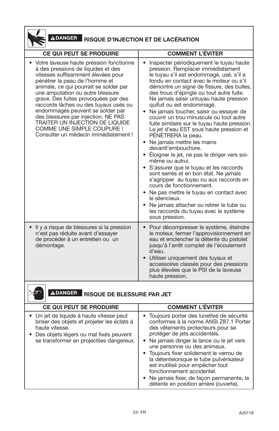 DeVillbiss Air Power Company Excell A20118 User Manual | Page 23 / 60