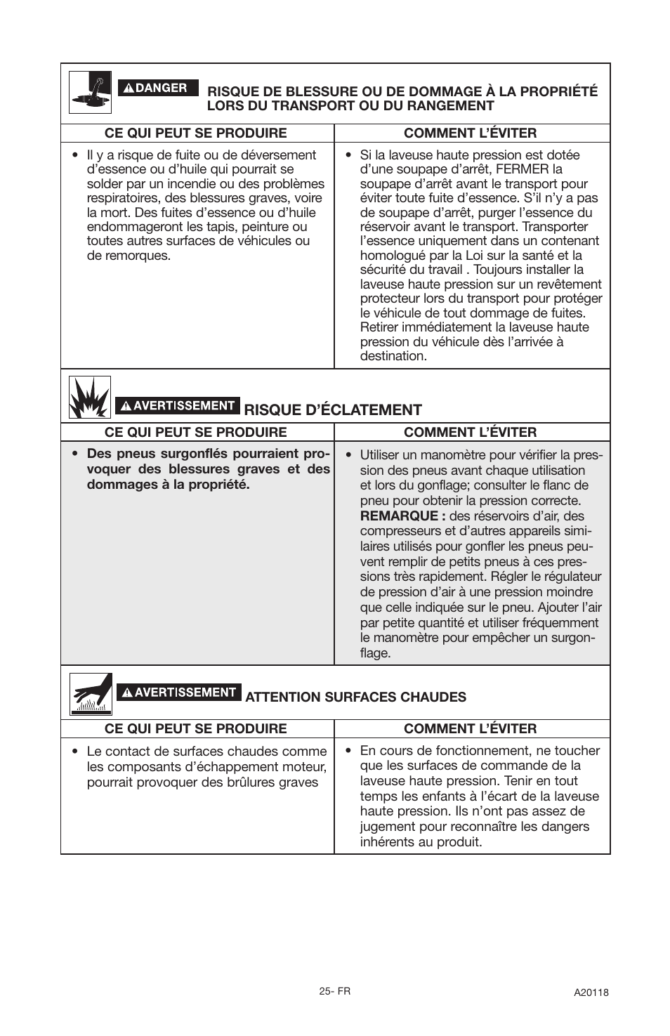 DeVillbiss Air Power Company Excell A20118 User Manual | Page 25 / 60