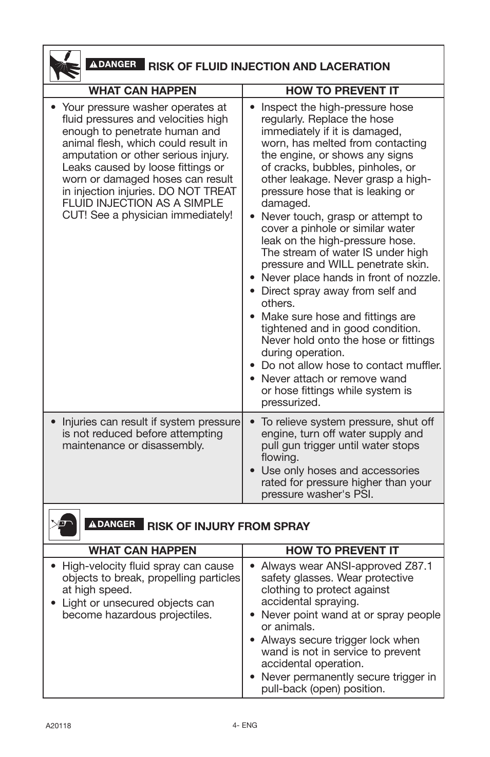 DeVillbiss Air Power Company Excell A20118 User Manual | Page 4 / 60