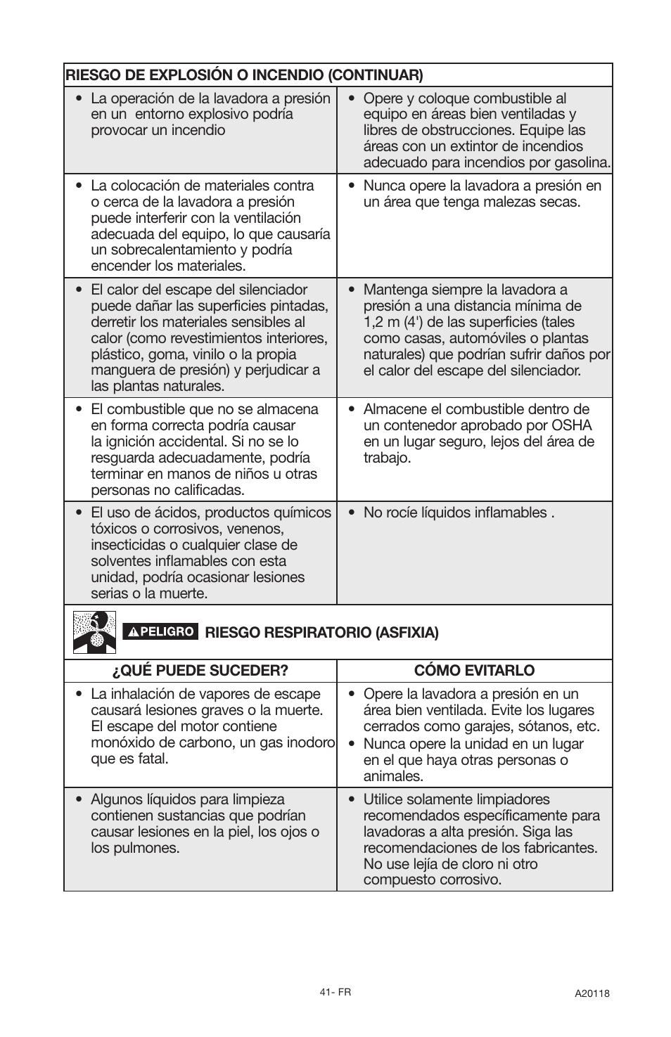 DeVillbiss Air Power Company Excell A20118 User Manual | Page 41 / 60