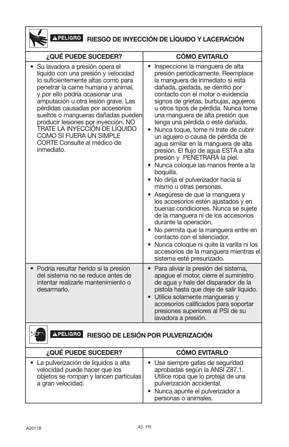 DeVillbiss Air Power Company Excell A20118 User Manual | Page 42 / 60