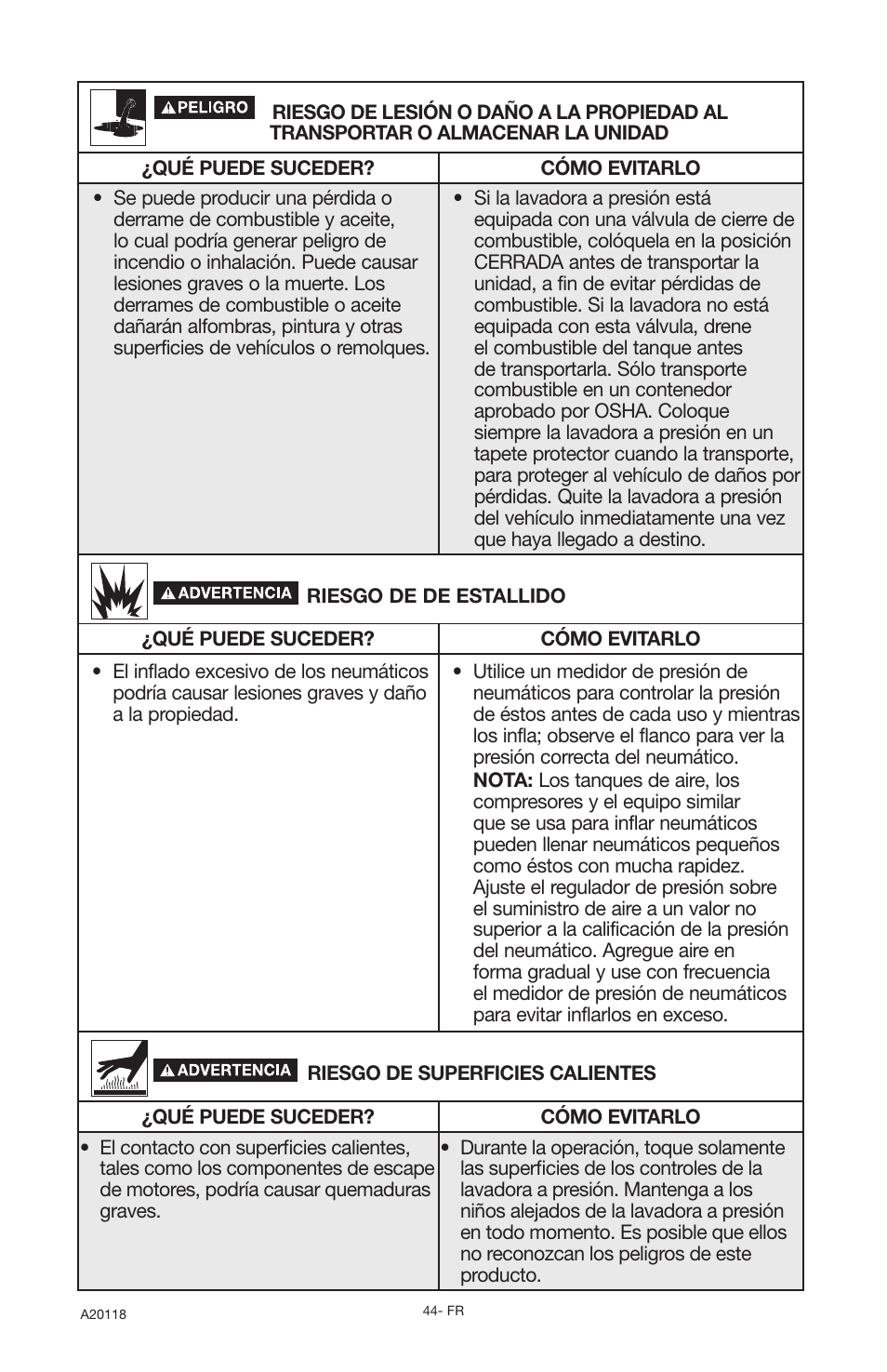 DeVillbiss Air Power Company Excell A20118 User Manual | Page 44 / 60