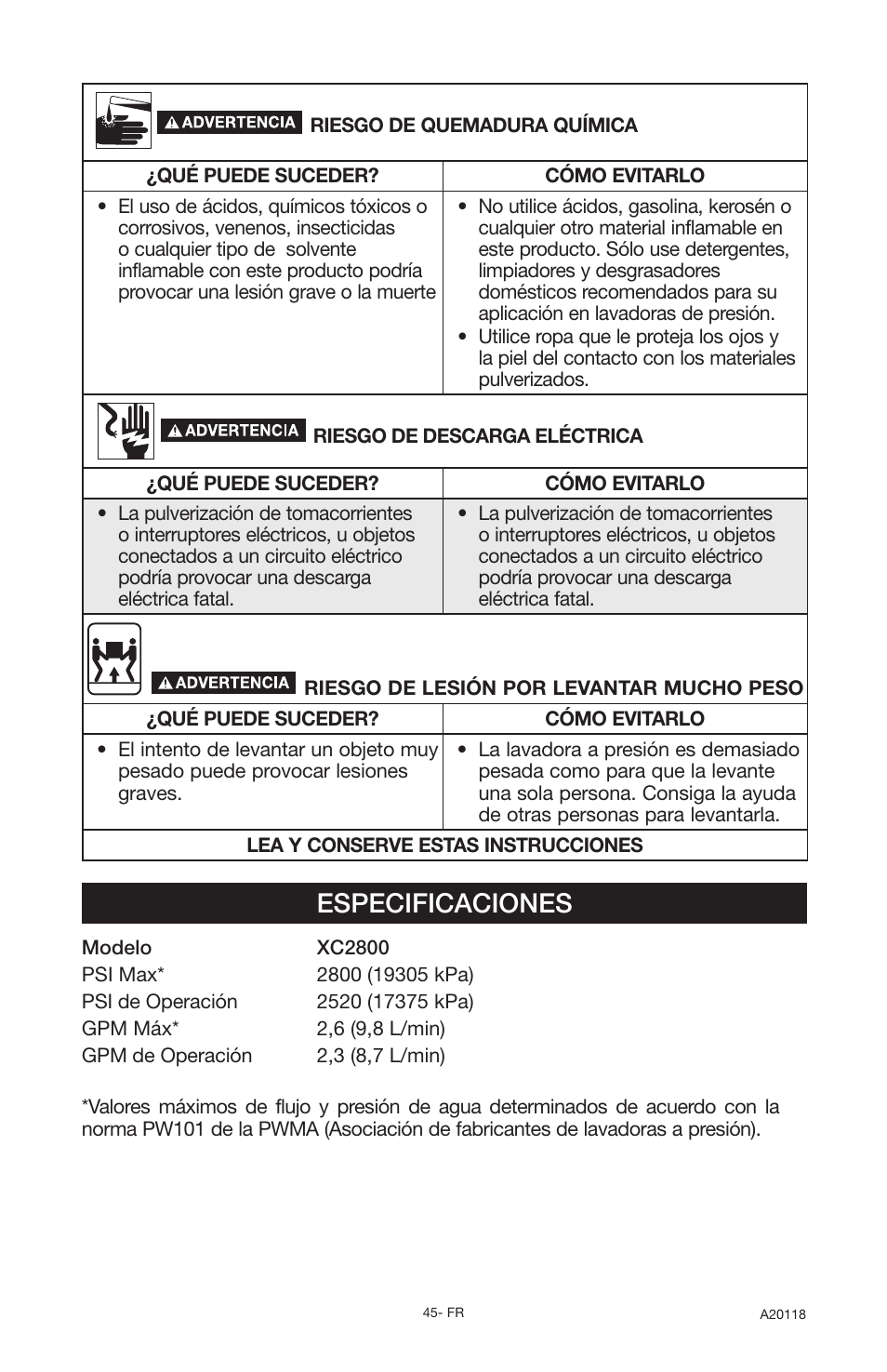 Especificaciones | DeVillbiss Air Power Company Excell A20118 User Manual | Page 45 / 60